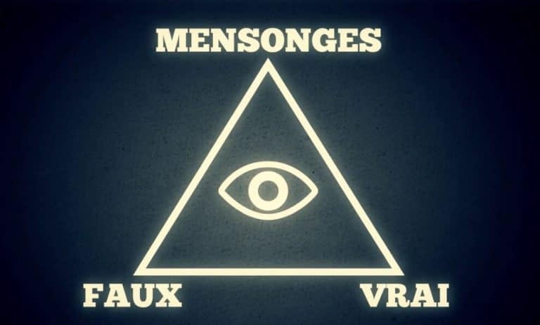 La théorie du complot, un cercle vicieux dangereux theorie-complot