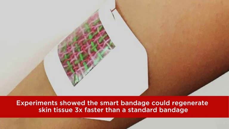 Une bandelette intelligente qu’on peut activer depuis son smartphone